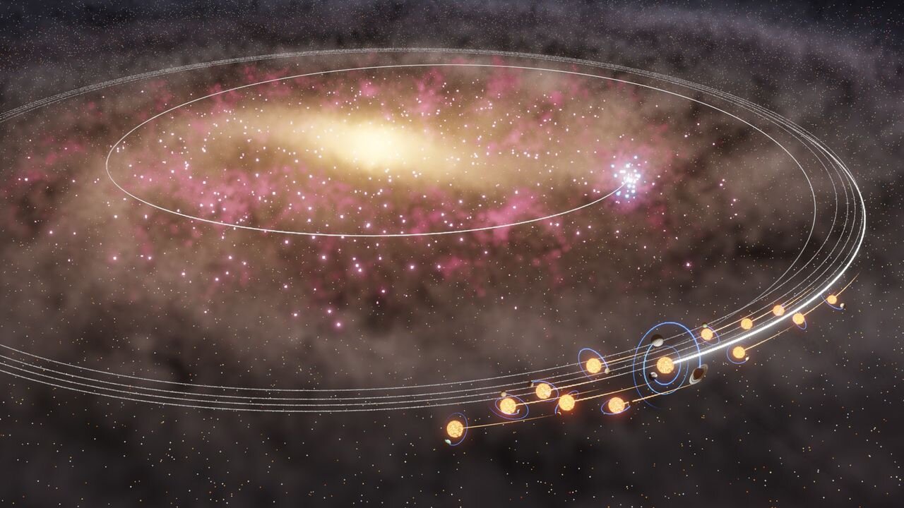  A mass stellar migration billions of years ago may have helped life get started on Earth 